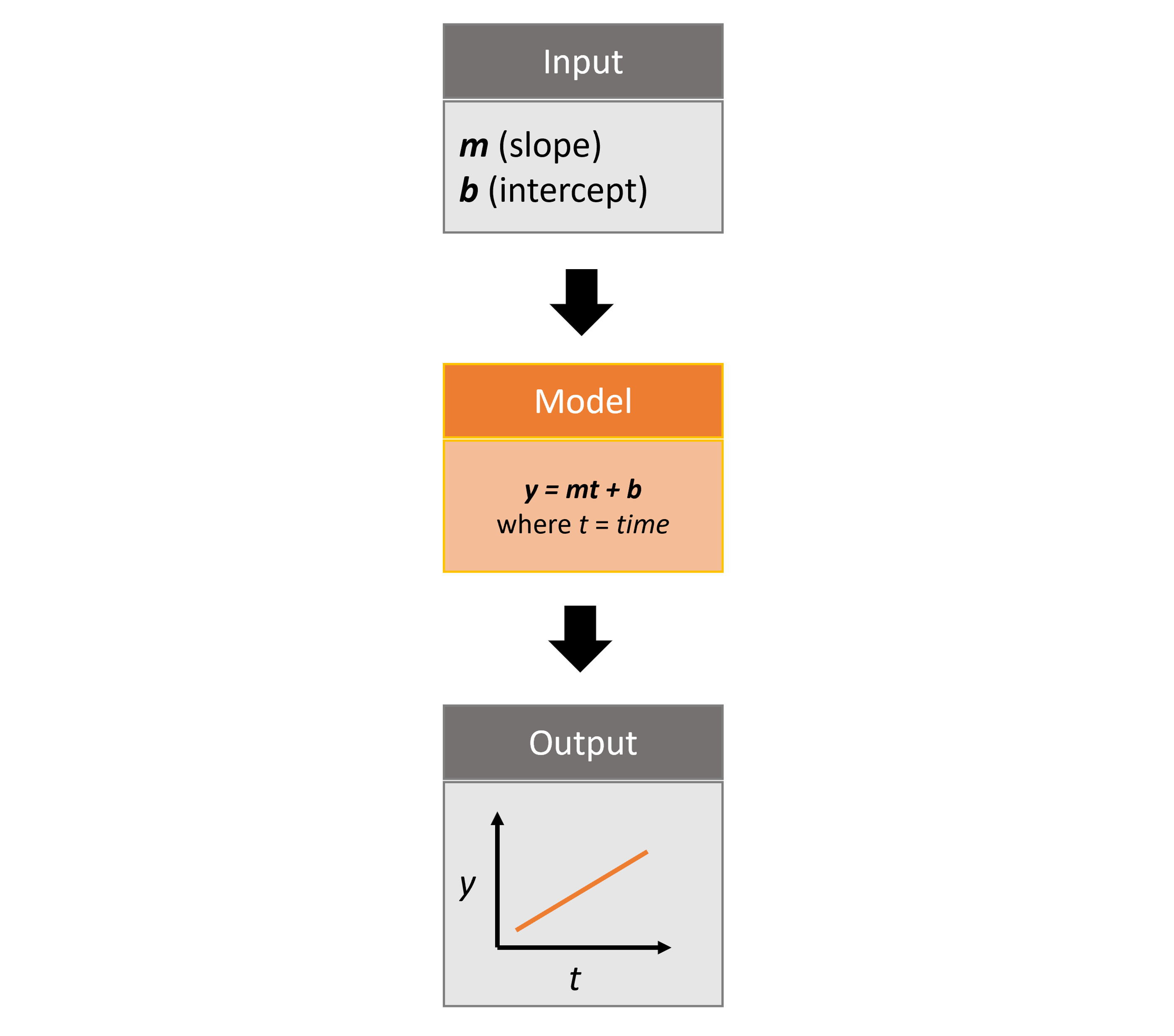 _images/infographic-basic.png